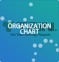 ORGANIZATION CHART