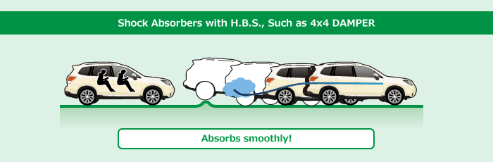 Shock Absorbers with H.B.S.: Smooth stabilization!