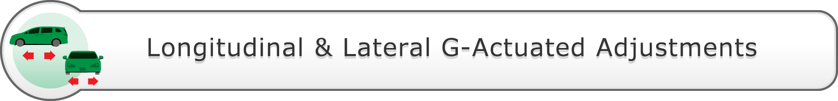 Longitudinal & Lateral G-Actuated Adjustments