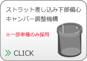 ストラット差し込み下部偏心キャンバー調整機構