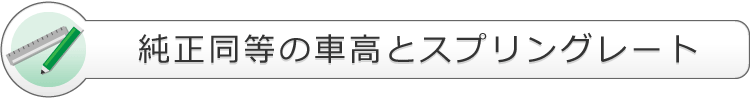 純正同等の車高とスプリングレート