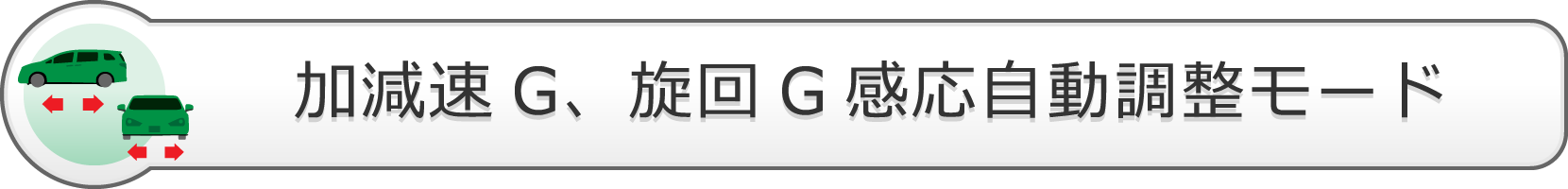 加減速G、旋回G感応自動調整モード