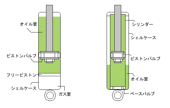 図版1