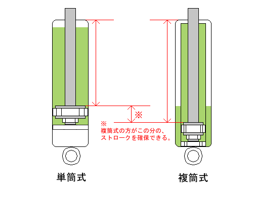 図版2