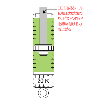 図版4